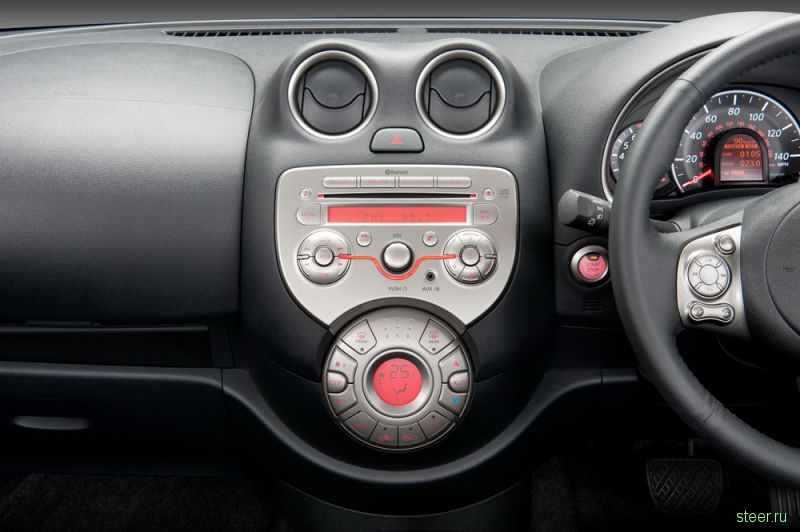 Nissan представил новое поколение модели Micra (фото)