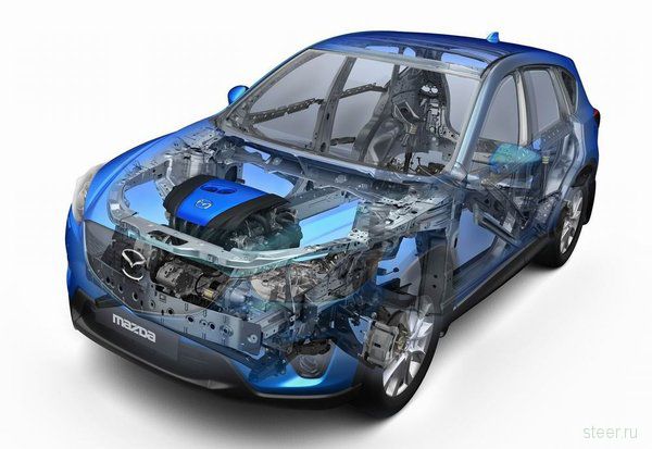 Mazda рассекретила новый компактный кроссовер (фото)