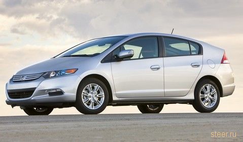 Honda Insight Hybrid