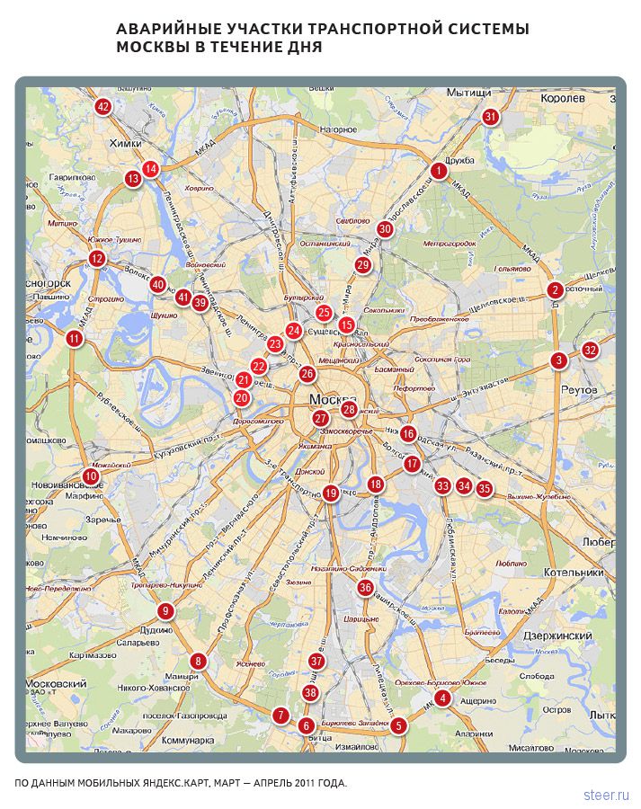 Самые аварийные перекрестки : 42 места в Москве, которые надо объезжать стороной