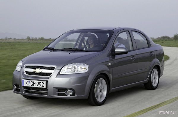 Пять лучших иномарок по цене Lada Priora (обзор и фото)