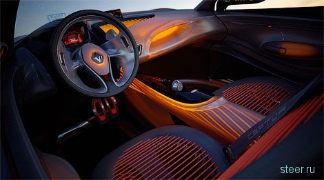Renault Captur : маленький кроссовер от Renault (фото)