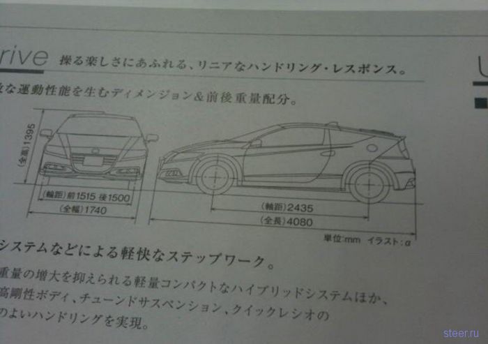 Появились технические характеристики первого гибридного спорт-кара Honda CR-Z (фото)
