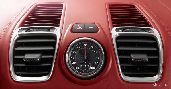 Porsche показала новый Boxster (фото)