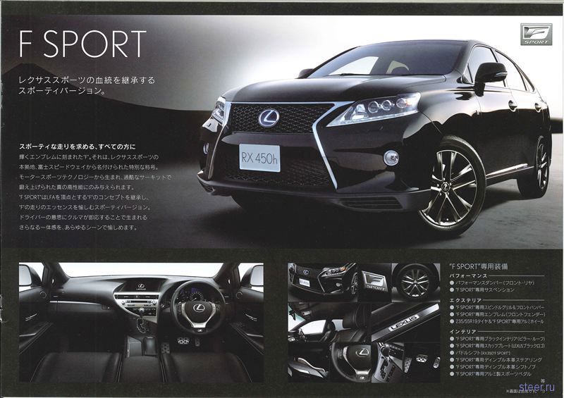 Lexus RX в результате рестайлинга получил новый фирменный стиль премиального бренда (фото)