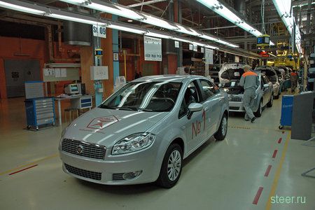 В России начали делать «народный» Fiat (фото)