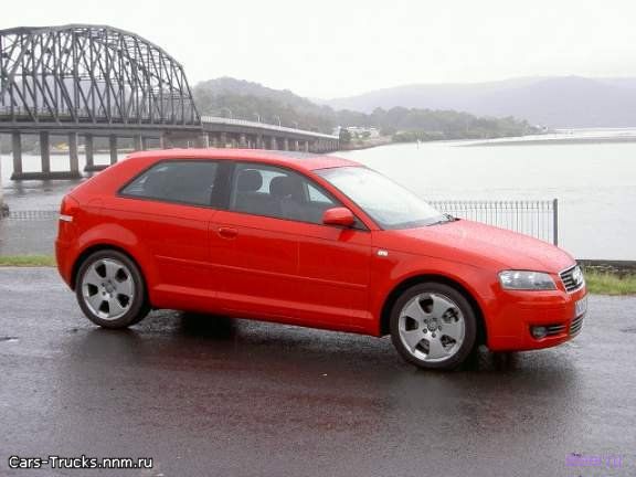 Сексуальные меньшинства