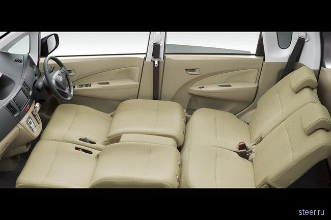 Daihatsu представила новое поколение Move — самый продвинутый кей-кар в мире (обзор и фото)