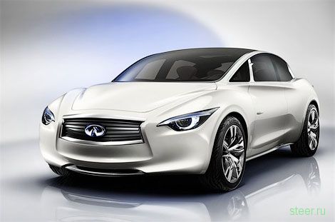 Infiniti Etherea : купе-седано-хэтчбеко-кроссовер (фото)