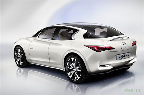 Infiniti Etherea : купе-седано-хэтчбеко-кроссовер (фото)