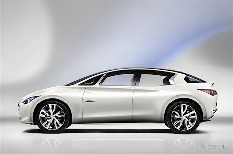 Infiniti Etherea : купе-седано-хэтчбеко-кроссовер (фото)