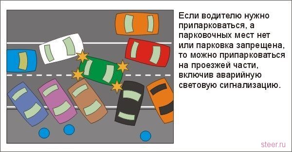 Дополнения к ПДД (фото)