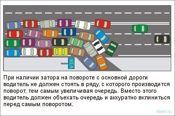 Дополнения к ПДД (фото)