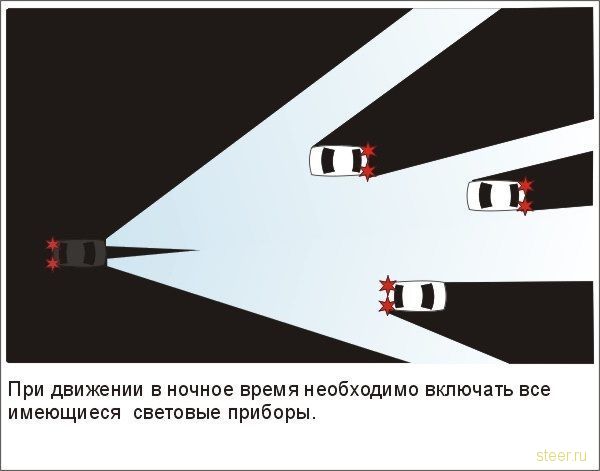 Дополнения к ПДД (фото)