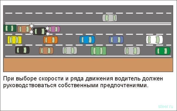 Дополнения к ПДД (фото)