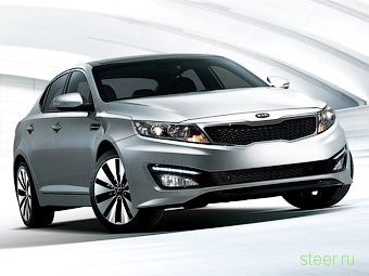 Kia представила новый Magentis (фото)