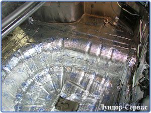 Шумоизоляция автомобиля в подробностях (обзор и фото)