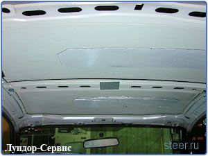 Шумоизоляция автомобиля в подробностях (обзор и фото)