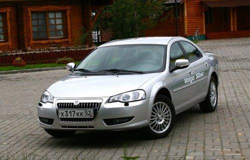 Volga Siber