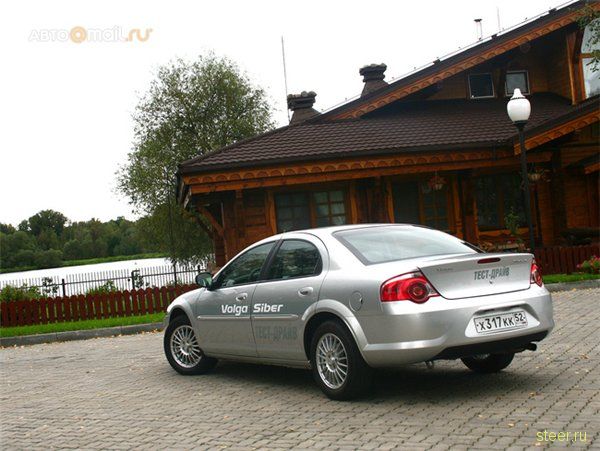 Volga Siber