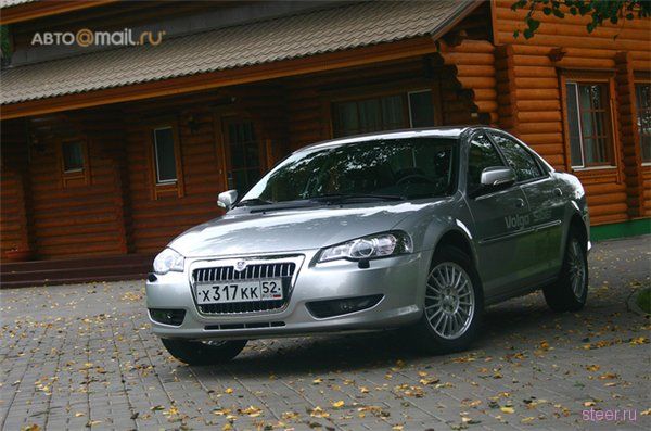 Volga Siber