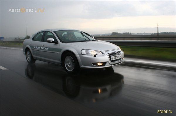 Volga Siber