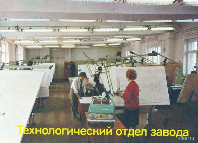 машина мечты