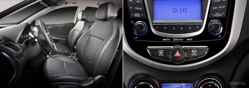 Все подробности о российском Hyundai Solaris (обзор и фото)