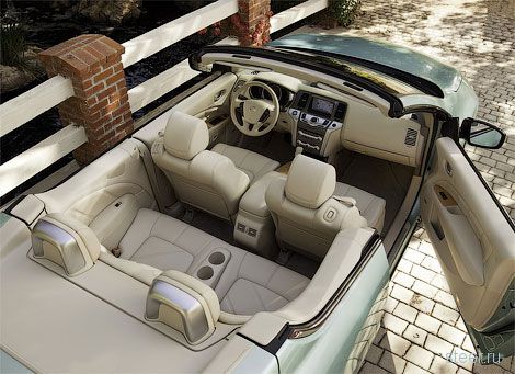 Официально представлен кабриолет Nissan Murano (фото)