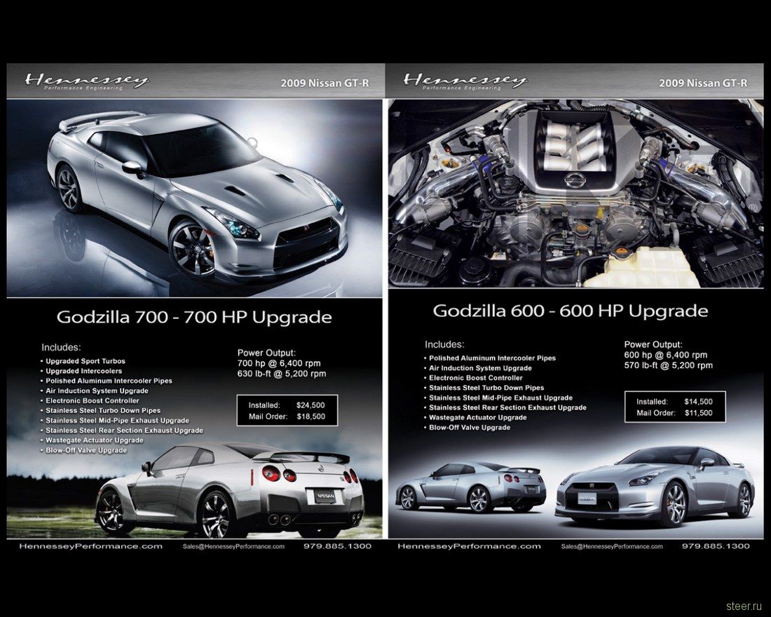 Nissan GT-R Godzilla 700
