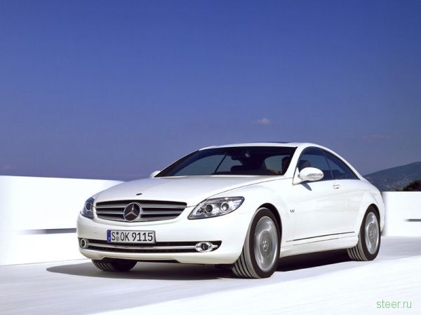 Лучшие автомобильные марки по итогам 2008 года (фото)