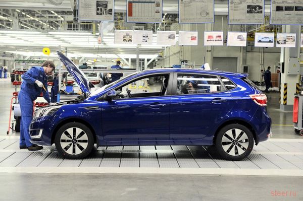 На рынок выходит пятидверный Kia Rio (фото)