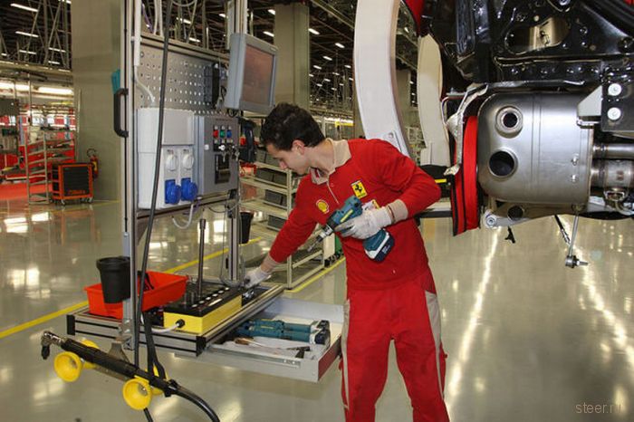 Завод Ferrari изнутри (фото)