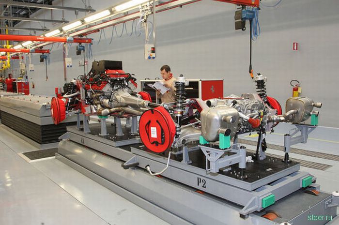 Завод Ferrari изнутри (фото)