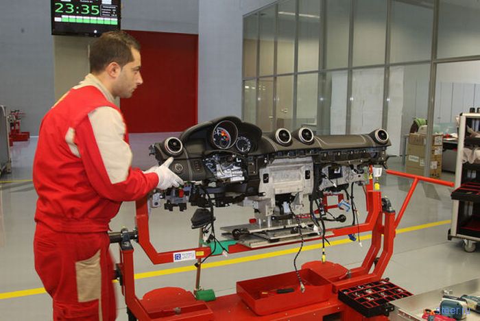 Завод Ferrari изнутри (фото)