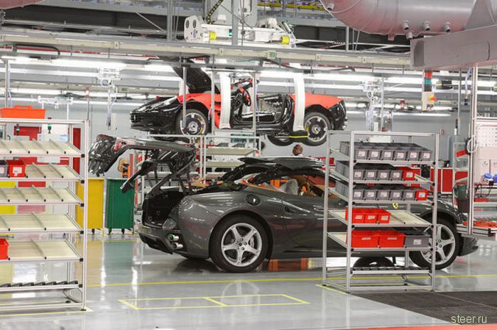 Завод Ferrari изнутри (фото)