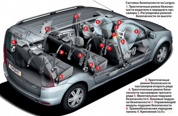 АВТОВАЗ начнет производство Lada Largus 4 апреля (фото и видео)