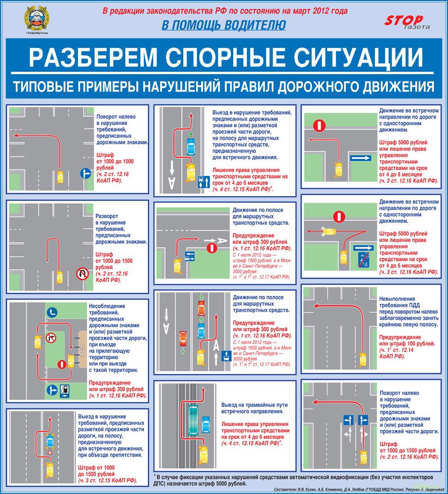 Обнародованные ГИБДД схемы признали незаконными