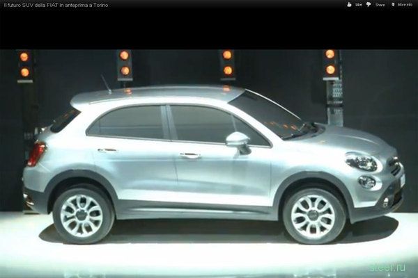 Первое фото кроссовера Fiat 500X