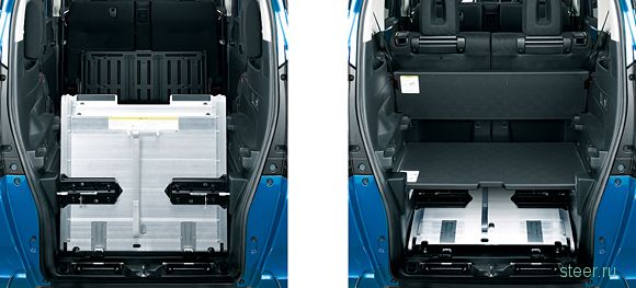 Honda представила новый кей-кар N BOX + (фото)