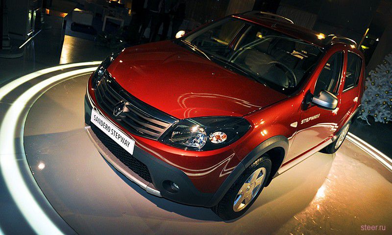 Renault Sandero : В Москве показали первый «народный» кроссовер за 445 000 рублей (фото)