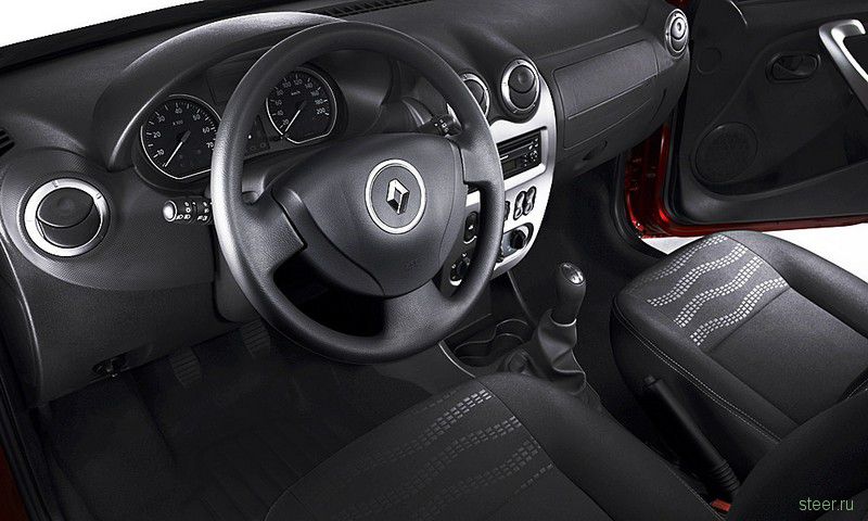 Renault Sandero : В Москве показали первый «народный» кроссовер за 445 000 рублей (фото)