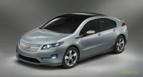 Американцы выбрали самые инновационные автомобили 2012 года