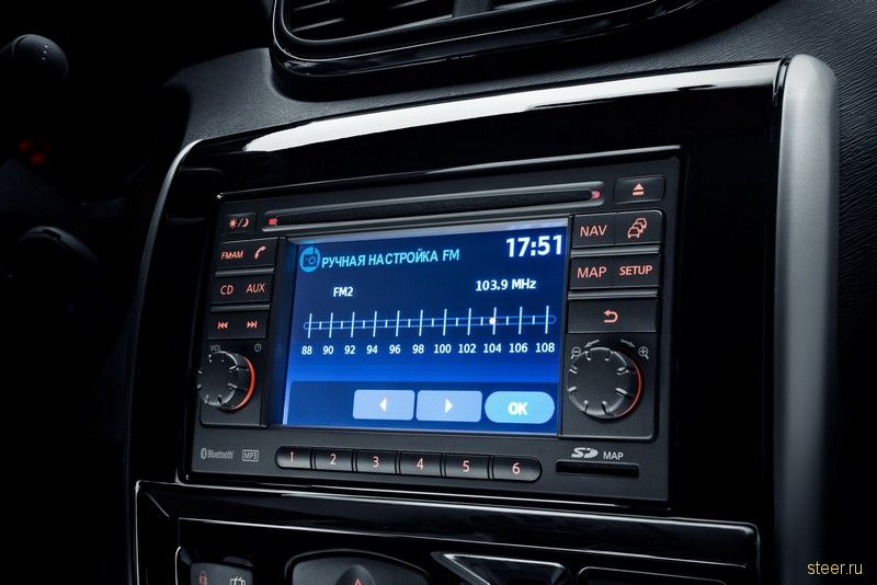 Nissan Terrano представлен официально