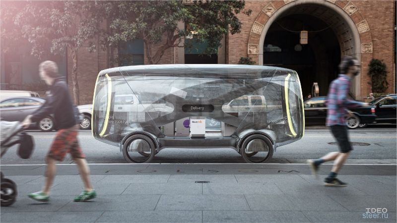 Каким будет транспорт в 2029 году
