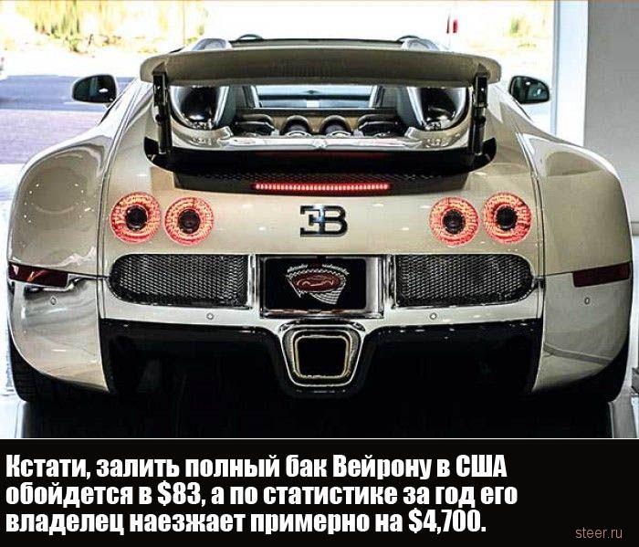 Сколько стоит обслуживать гиперкар Bugatti Veyron