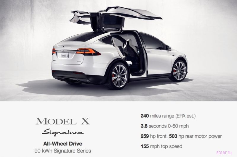 Tesla представила фото и цены нового кроссовера Model X
