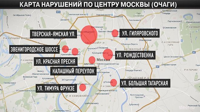 ГИБДД выявила сотни нарушений в организации платной парковки в Москве