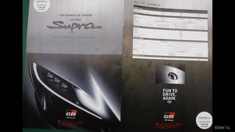 Первая информация о новой Toyota Supra