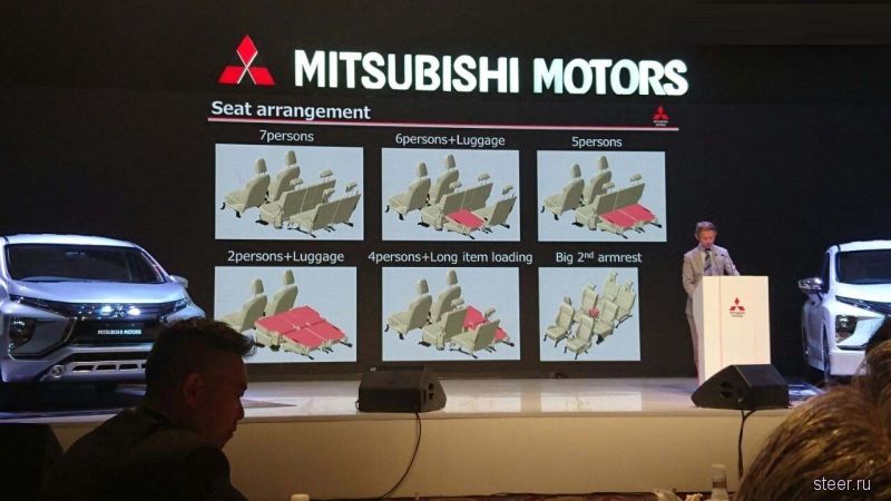 Mitsubishi сделает новый компактный минивэн Expander